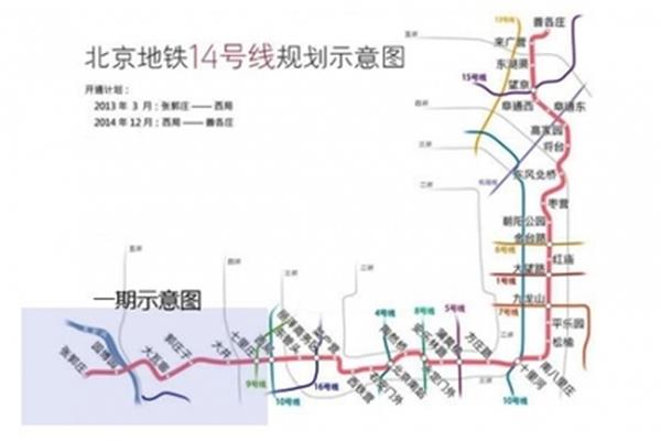地鐵14號線路圖