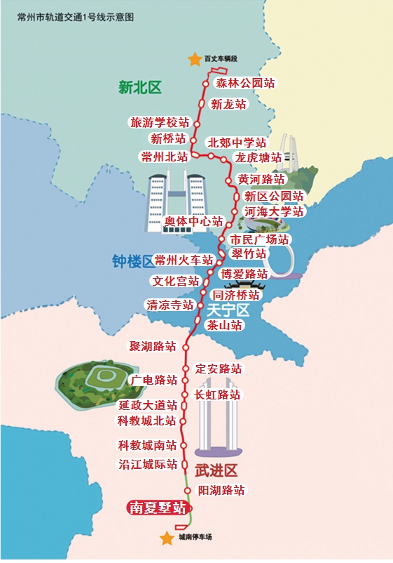 常州地鐵1號線詳細(xì)站點(diǎn)
