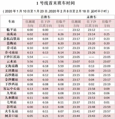 一號線杭州地鐵時間表