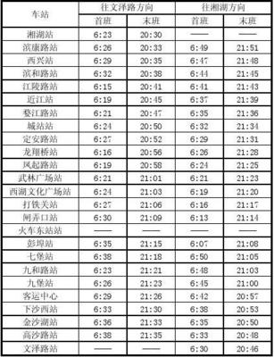 一號線杭州地鐵時間表