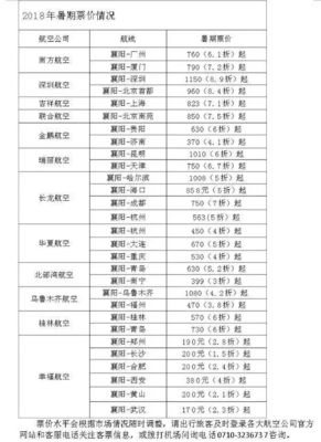 合肥成都機(jī)票