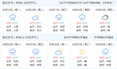 武漢近十五天天氣預(yù)報