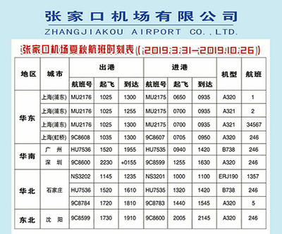 途經(jīng)張家口終點沈陽的列車表 有沒有張家囗到銀川的飛機