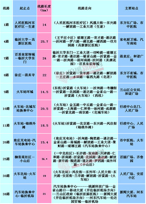 k27路公交車路線