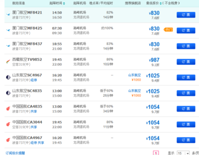 廈門有幾個(gè)飛機(jī)場(chǎng)