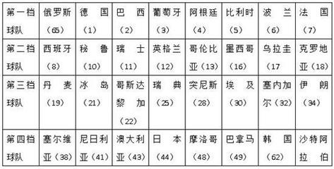 比利時(shí)時(shí)間現(xiàn)在幾點(diǎn)