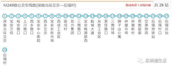 249路公交車路線