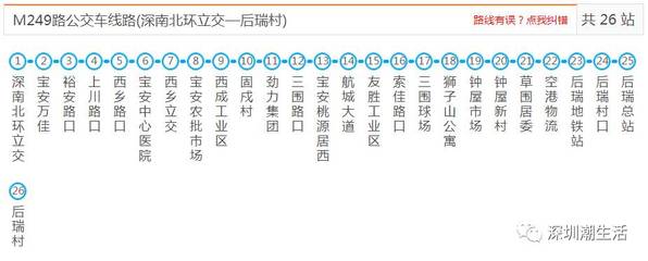 249路公交車路線