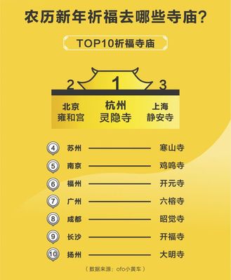 離寒山寺最近的地鐵站