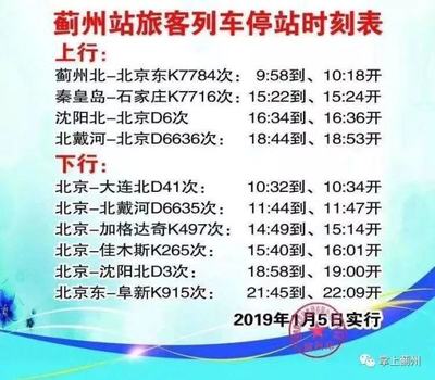 秦皇島離沈陽多少公里路 去秦皇島到哪個(gè)站比較好