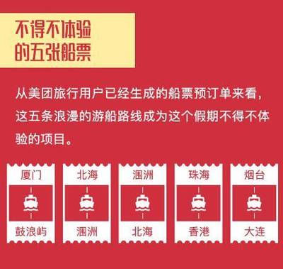 濰坊港到大連船票 濰坊到大連船票價(jià)格和時(shí)間表