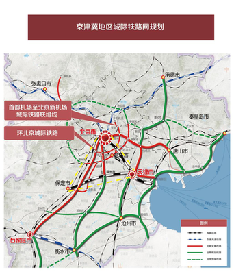 邢臺(tái)到承德高鐵