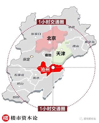 邢臺(tái)到承德高鐵