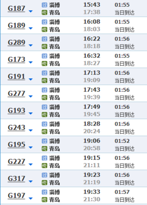 高鐵g189
