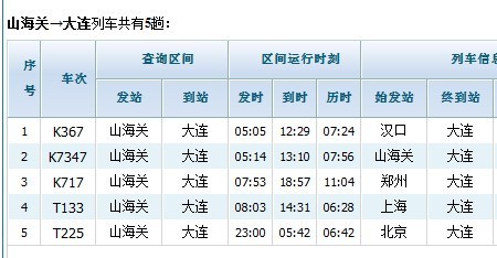 從大連到秦皇島的火車時(shí)刻表 從秦皇島怎么去大連長興島