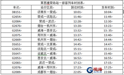 萊西到濟南火車