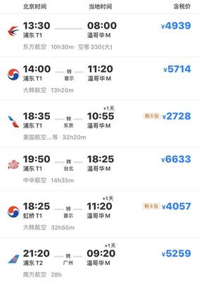 上海去泰國飛機幾小時