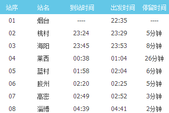萊西到濟南火車