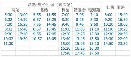 虹橋高鐵站到虹橋機(jī)場(chǎng)
