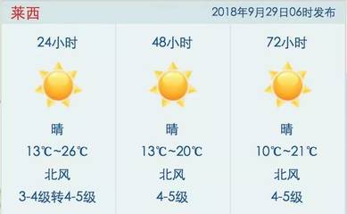 青島天氣