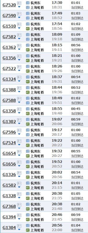 上海有多少火車站