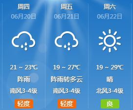 青島天氣