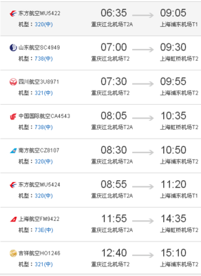上海到重慶的飛機(jī)票 上海到重慶飛機(jī)票價(jià)