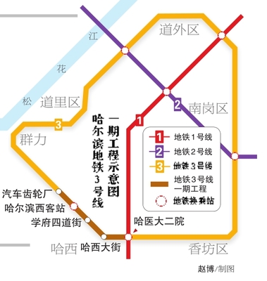 哈爾濱西站有地鐵嗎