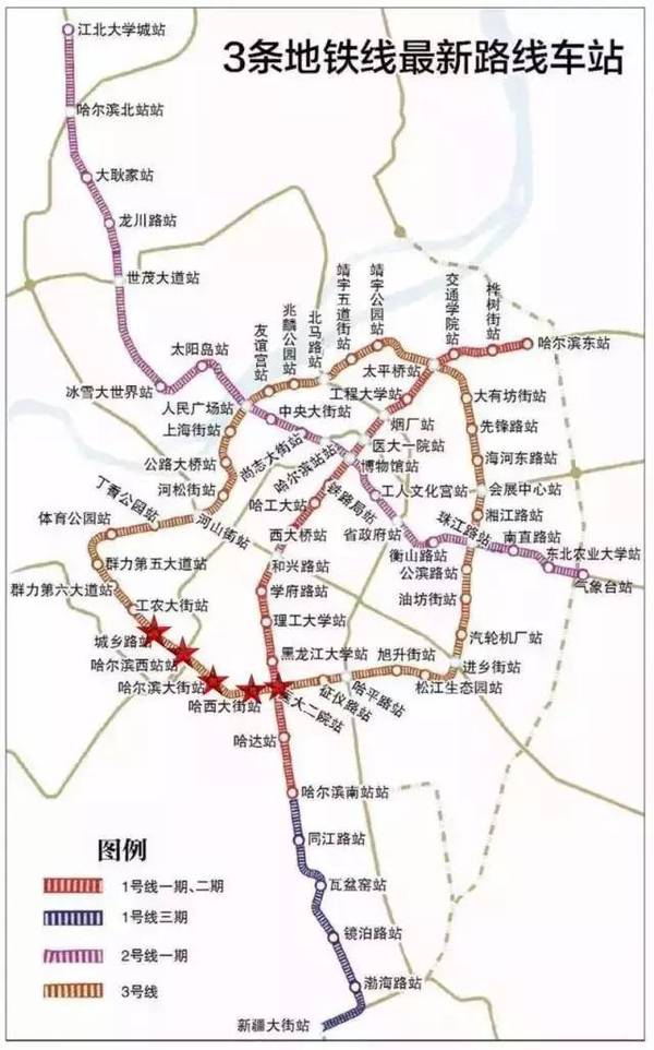 哈爾濱西站有地鐵嗎