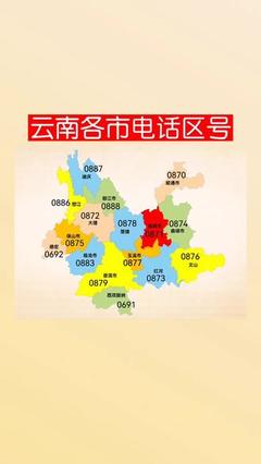 云南省昆明市電話區(qū)號 云南省昆明市電話區(qū)號是多少