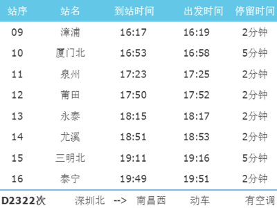 泉州到南昌動車