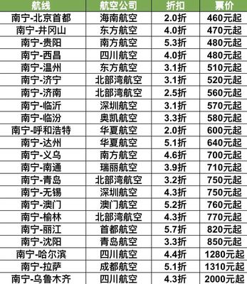 沈陽至長沙飛機(jī)票查詢