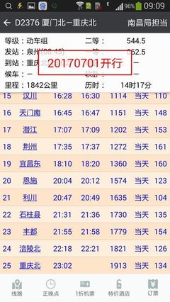 南昌至泉州的動車要經(jīng)過晉江嗎 全國動車時(shí)刻表