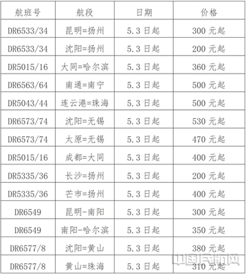 長(zhǎng)沙至沈陽(yáng) 機(jī)票 優(yōu)惠機(jī)票(沈陽(yáng)到長(zhǎng)沙)