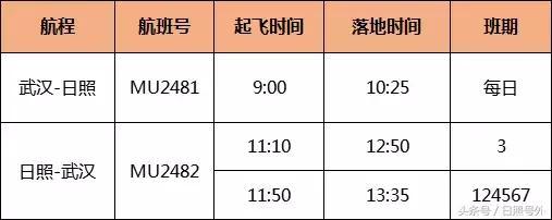 太原到日照的飛機(jī)