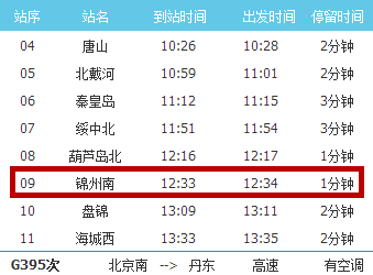 北京至錦州動車