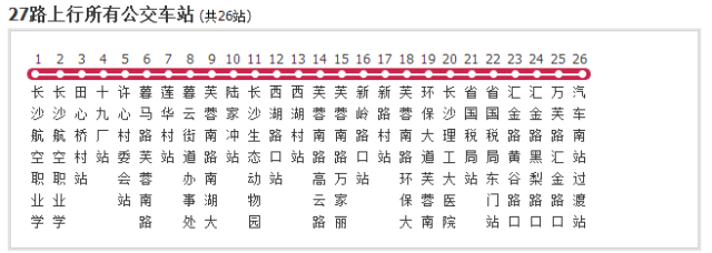 長沙27路公交車路線
